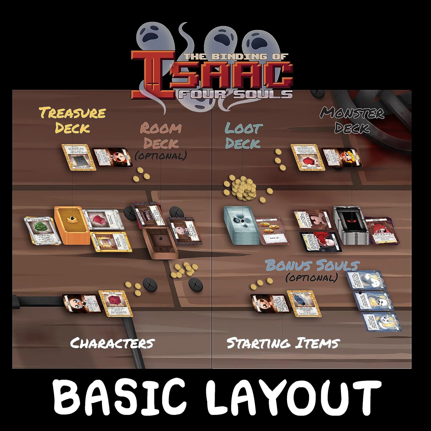 Maestro Media: The Binding of Isaac: Four Souls (2nd Edition) - Strategy Card Game, Officially Licensed, Ages 13+, 1-4+ Players, 30 Min - Image 7